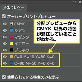 入稿用のaiデータを 完全データ にする方法 デザインデータ買取無料 格安 良質なチラシをデザイン デザイナーズチラシ Com