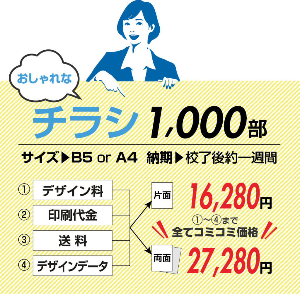 激安 チラシ1 000部全込セット がお得です デザインデータ買取無料 格安 良質なチラシをデザイン デザイナーズチラシ Com